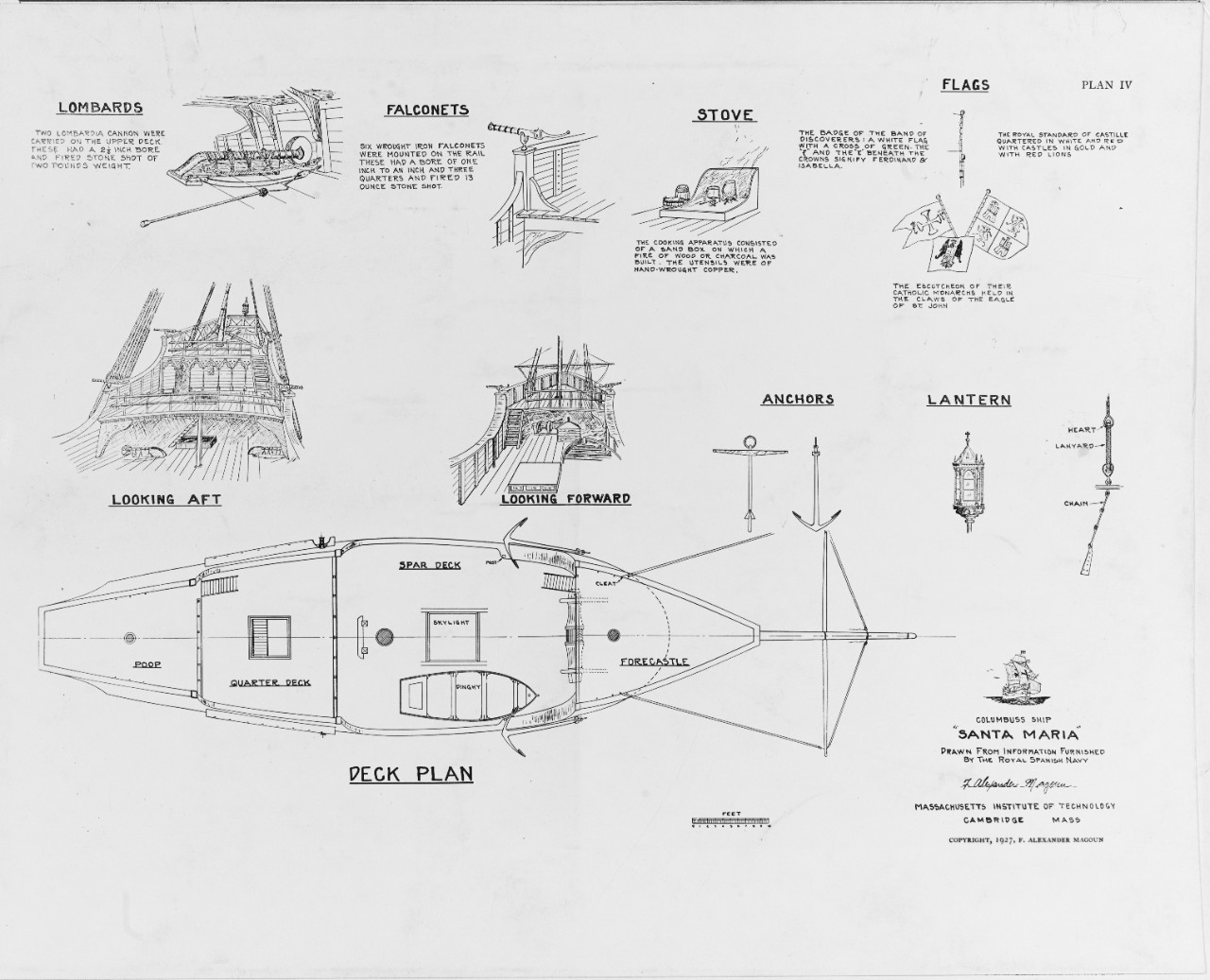 Deck Plans of Columbus's Ship, SANTA MARIA. 
