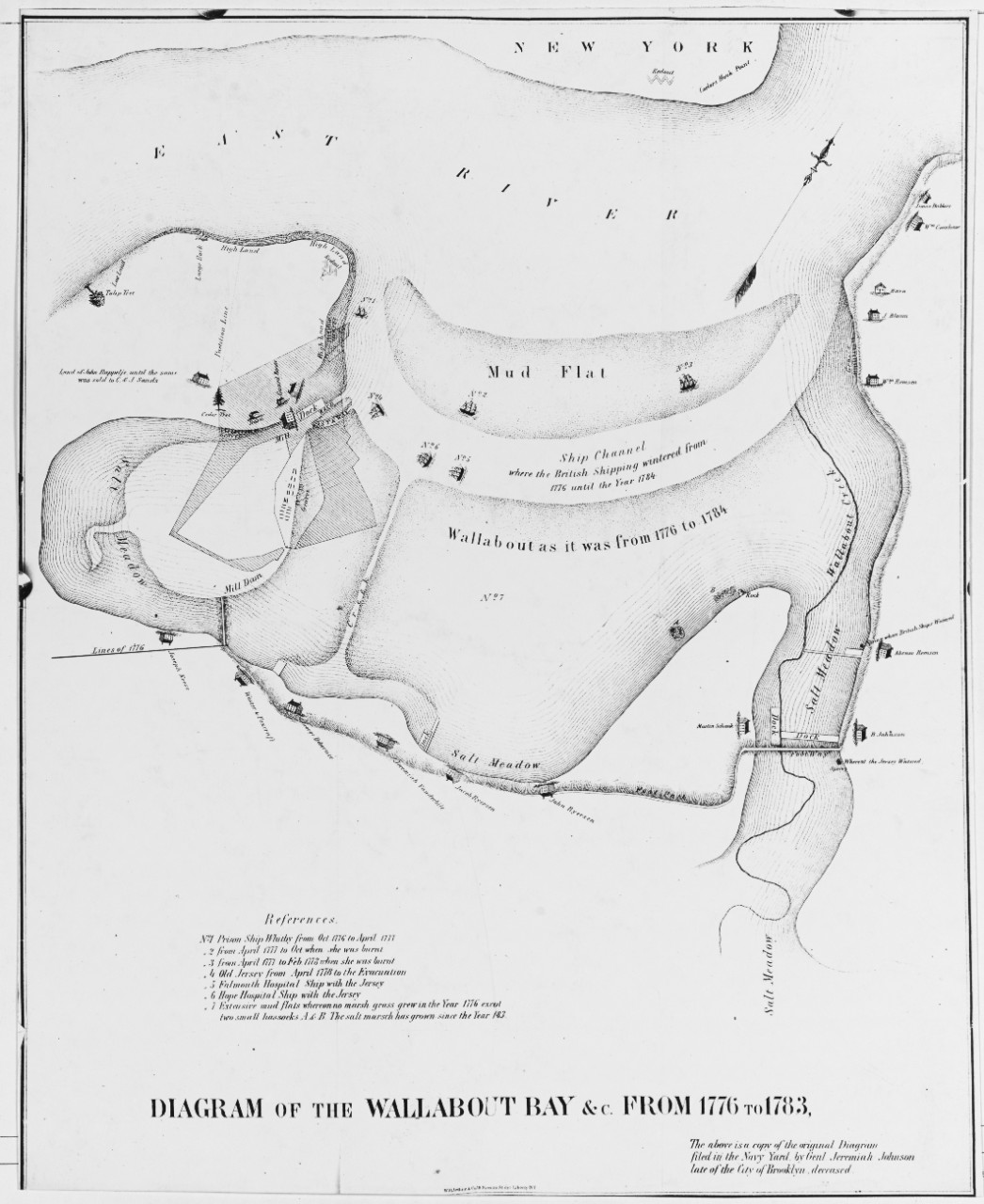 Chart of the Wallabout Bay (Brooklyn), New York, 1776-1783.