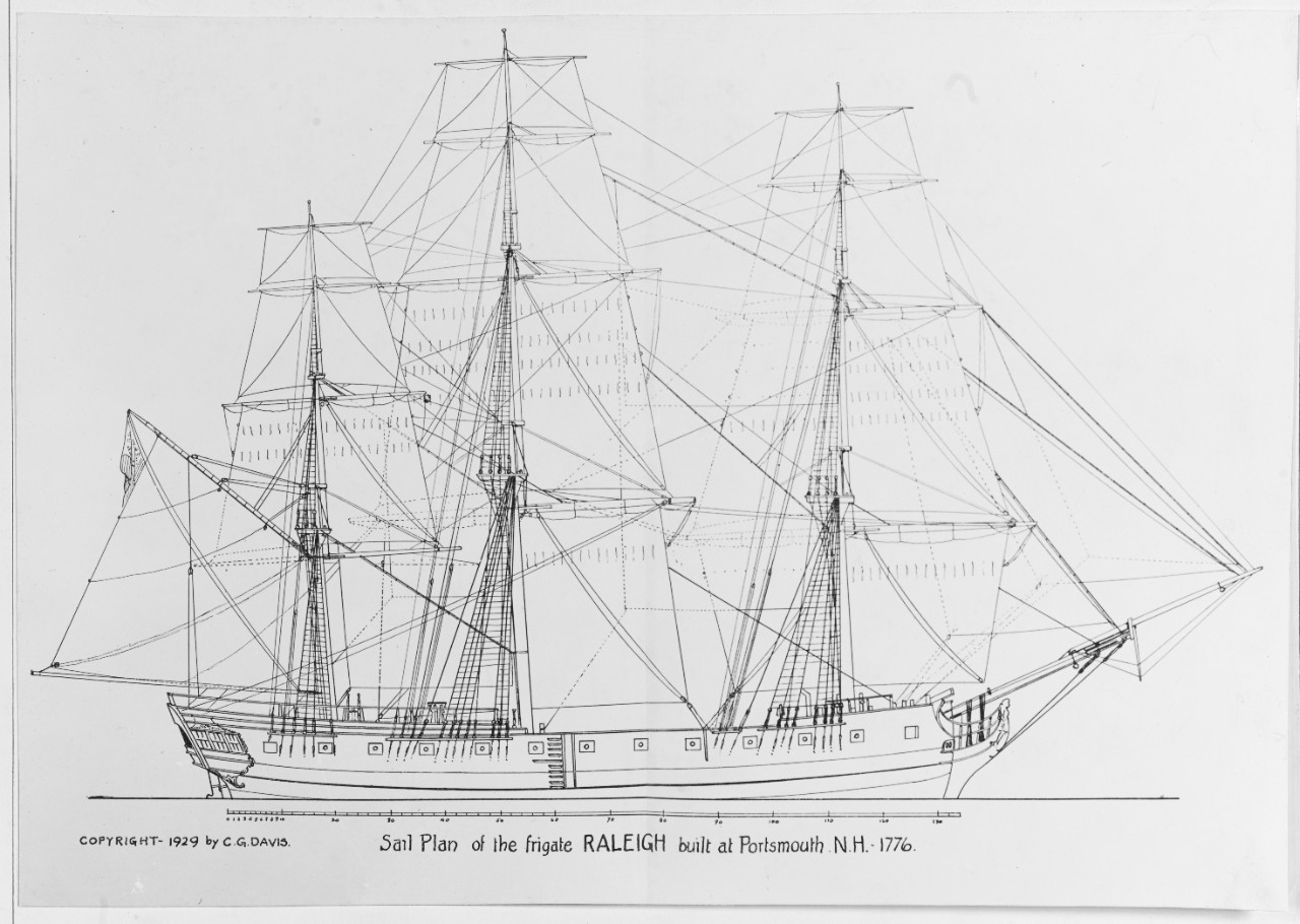 Sail Plan of the Frigate RALEIGH built at Portsmouth, New Hampshire, 1776. (1776-1778). 