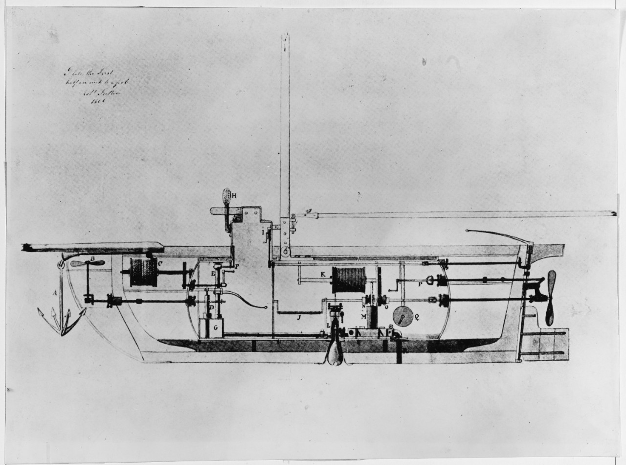Robert Fulton's Submarine. 
