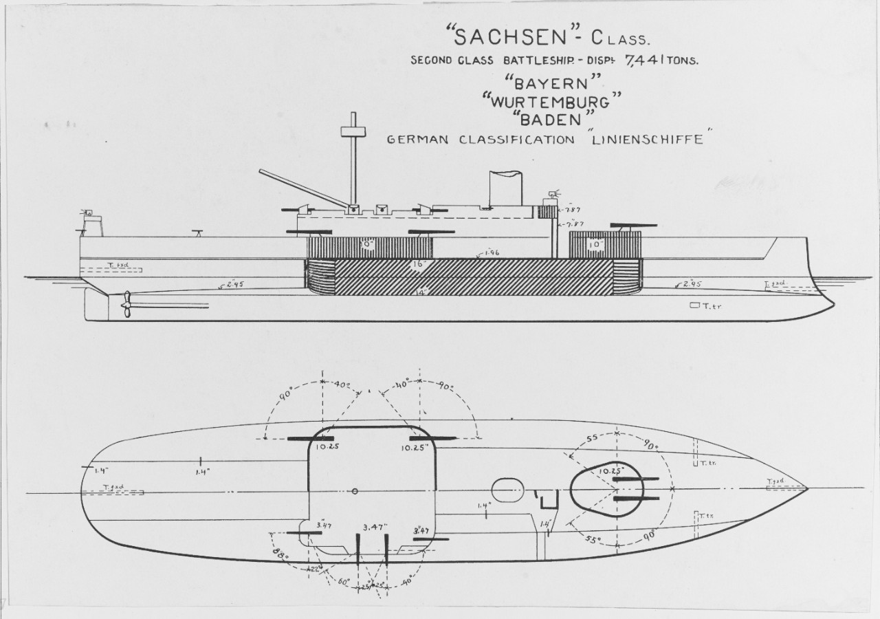 German SACHSEN Class. Second Class Battleship - BAYERN. WURTEMBURG. BADEN