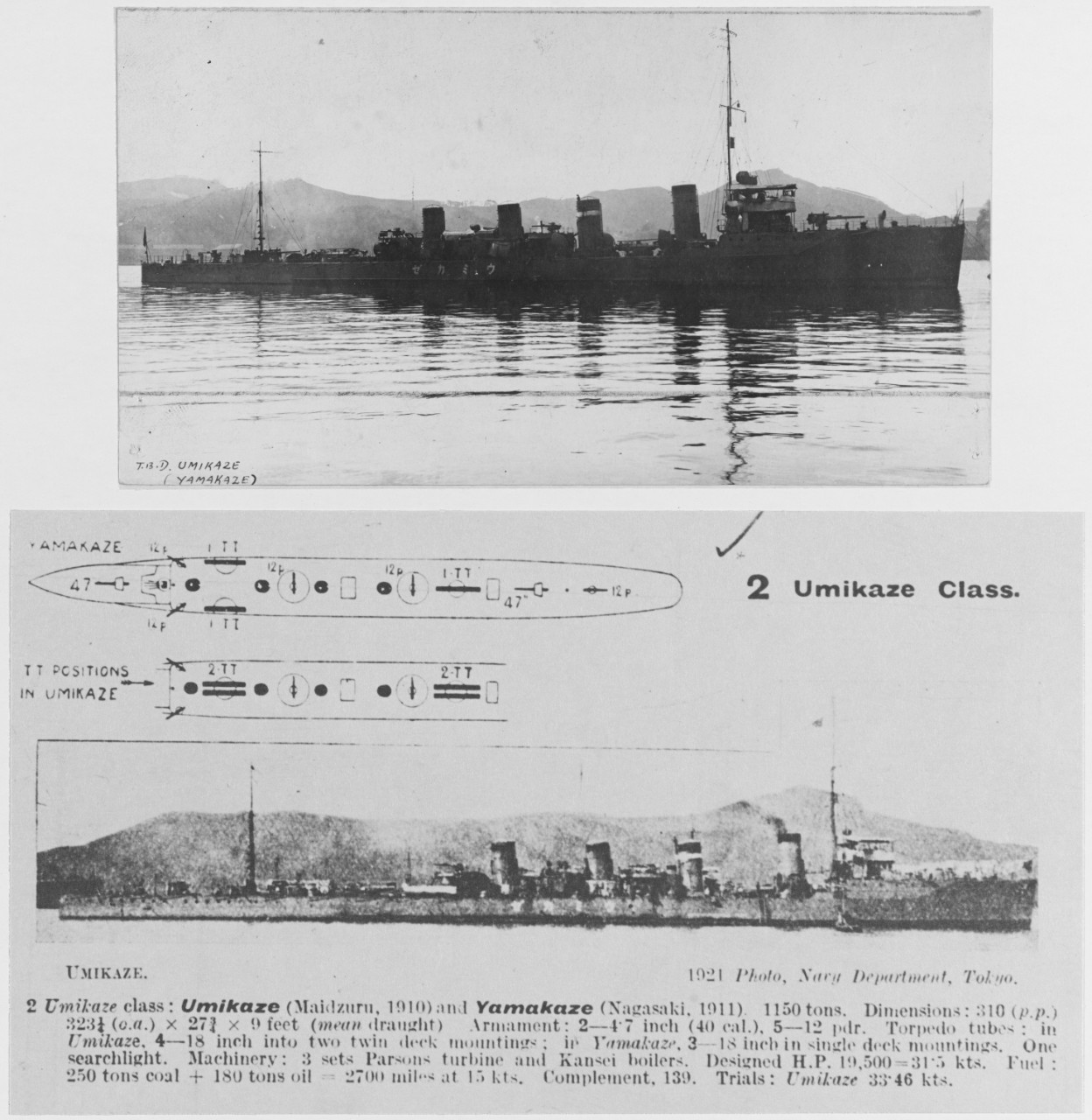 Japanese Torpedo Boat Destroyer UMIKAZE