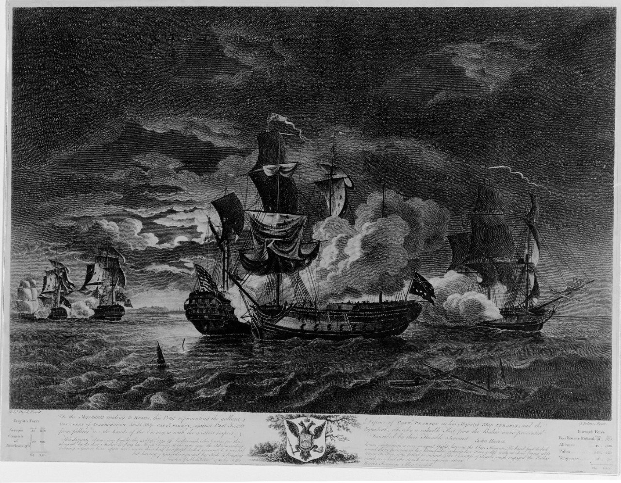 BON HOMME RICHARD vs. HMS SERAPIS