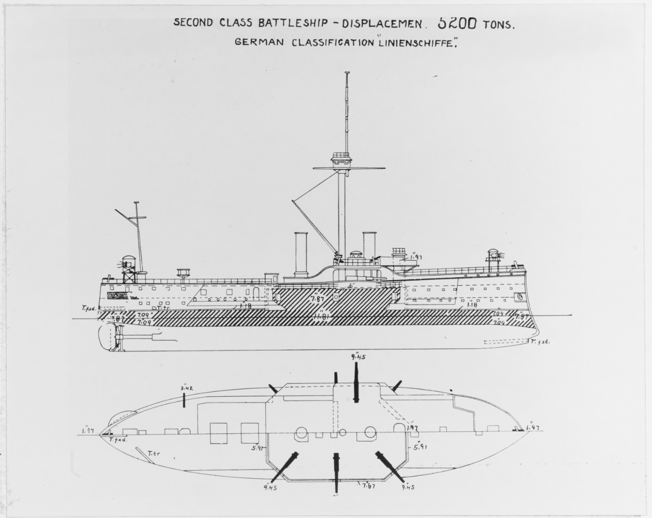 OLDENBURG (German battleship, 1884-1919)