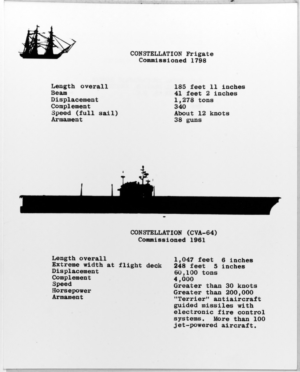 Silhouette and statistical comparison of the first and latest ship named CONSTELLATION