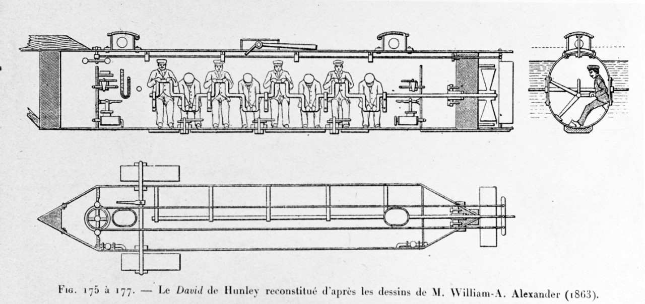 Photo #: NH 58769  Confederate submarine H.L. Hunley (1863-1864)
