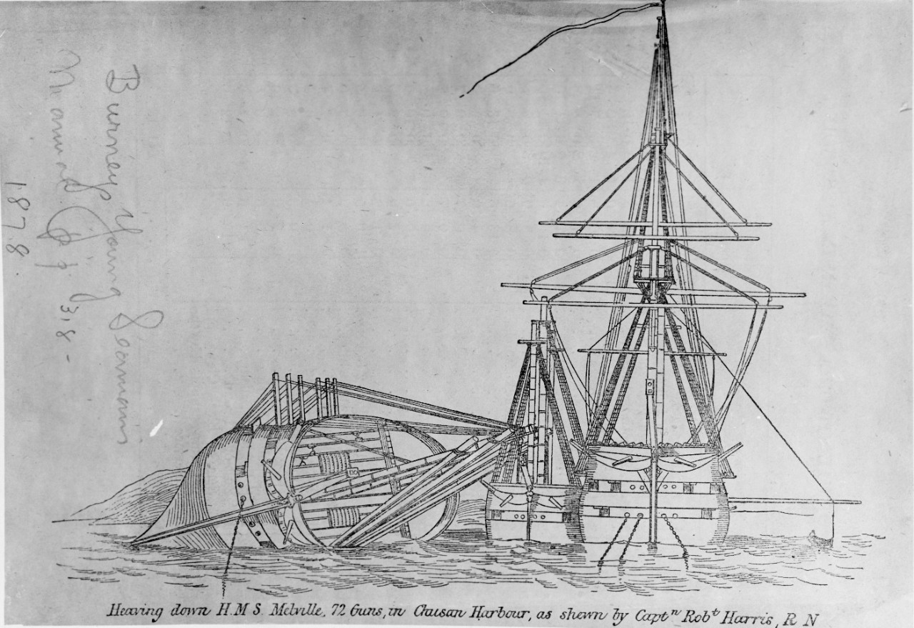 HMS MELVILLE (British Battleship, 1817)