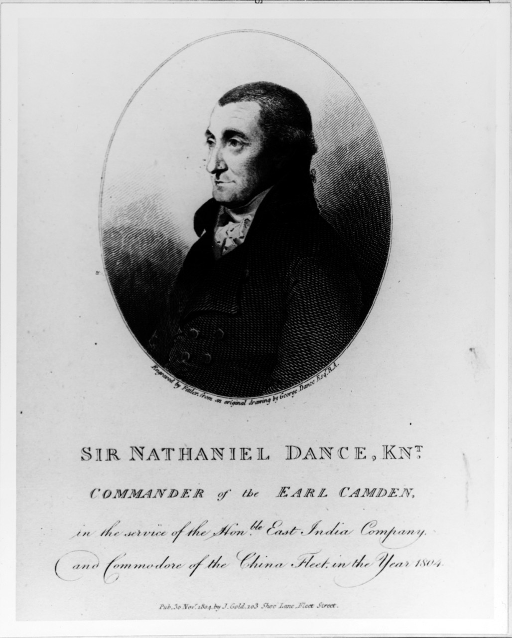 Dance, Nathanial (1748-1827)