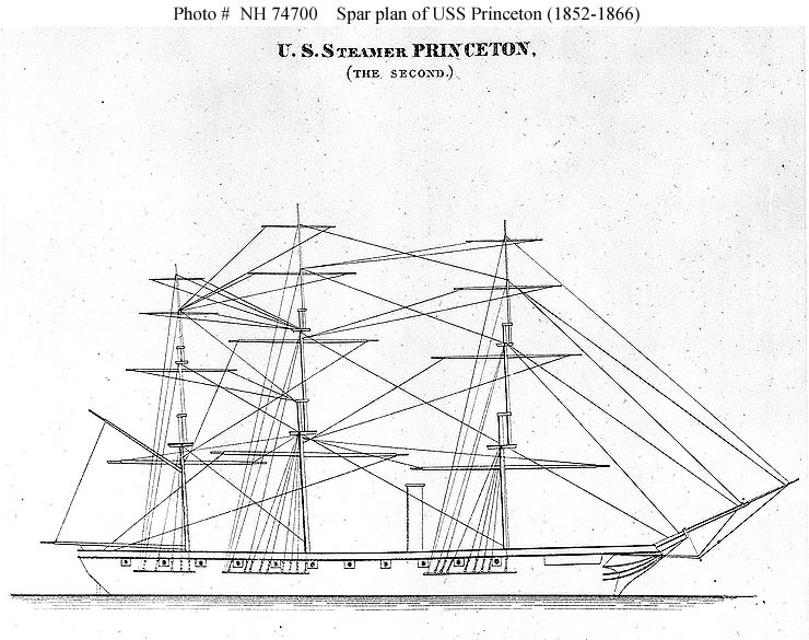 Photo #: NH 74700  USS Princeton (1852-1866)