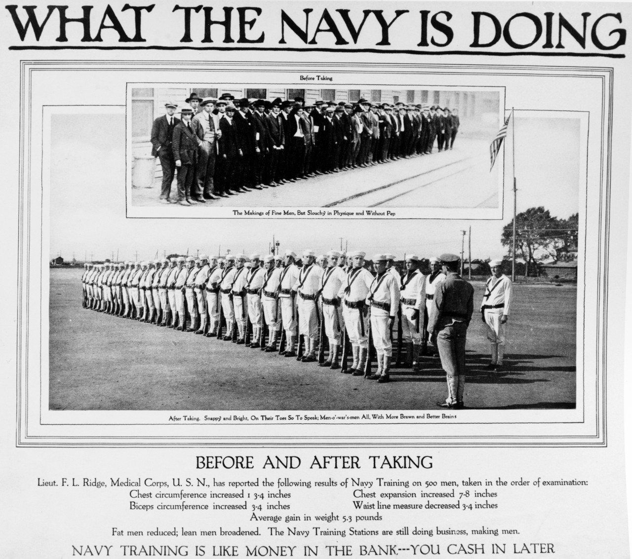 Recruiting Poster: What the Navy is Doing: Before and After Taking