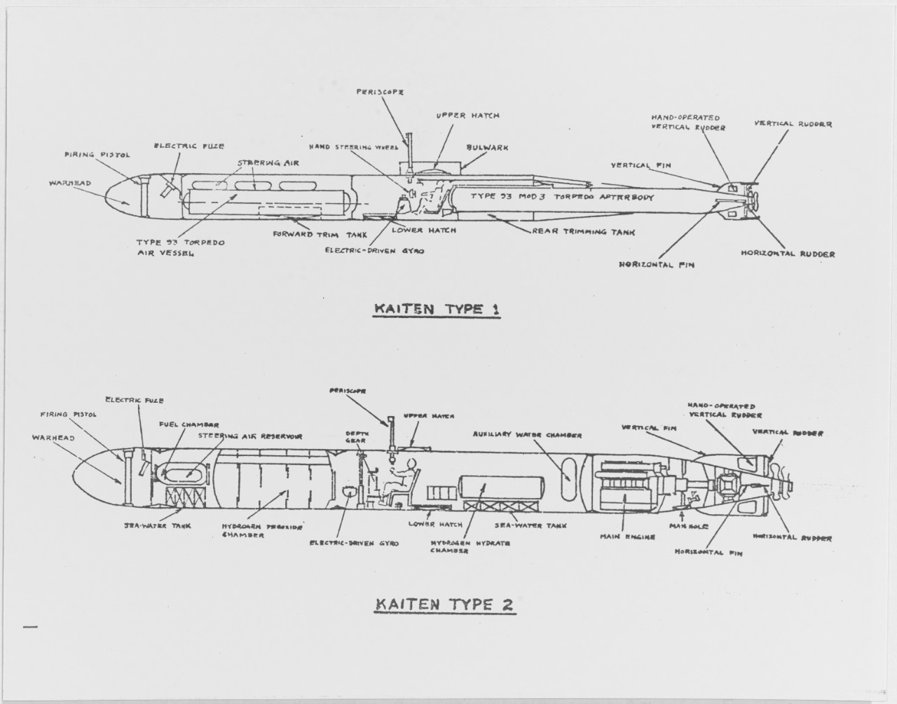 Photo #: NH 78668  Japanese Human Torpedoes: &quot;Kaiten&quot; Type 1 &quot;Kaiten&quot; Type 2