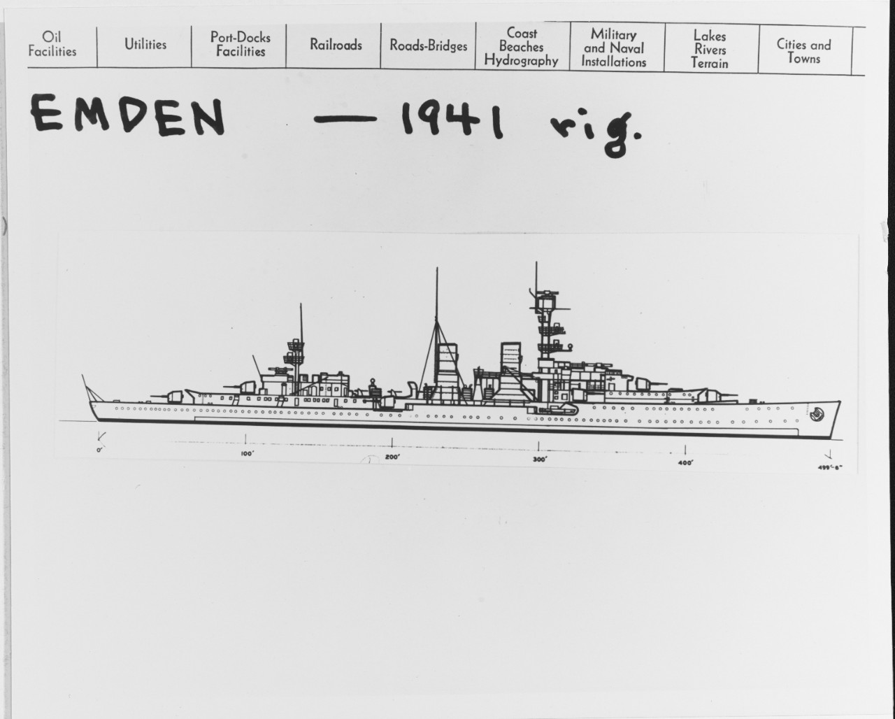 EMDEN (German cruiser, 1925)