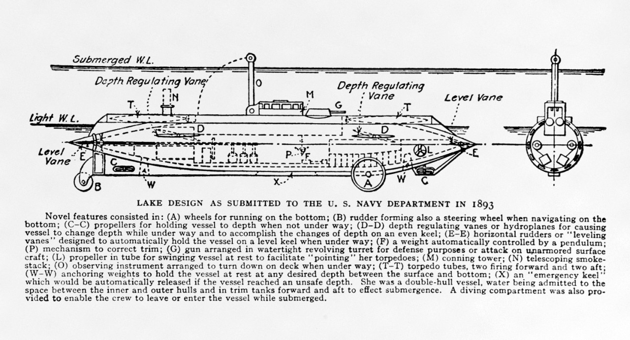 Submarine Design by Simon Lake