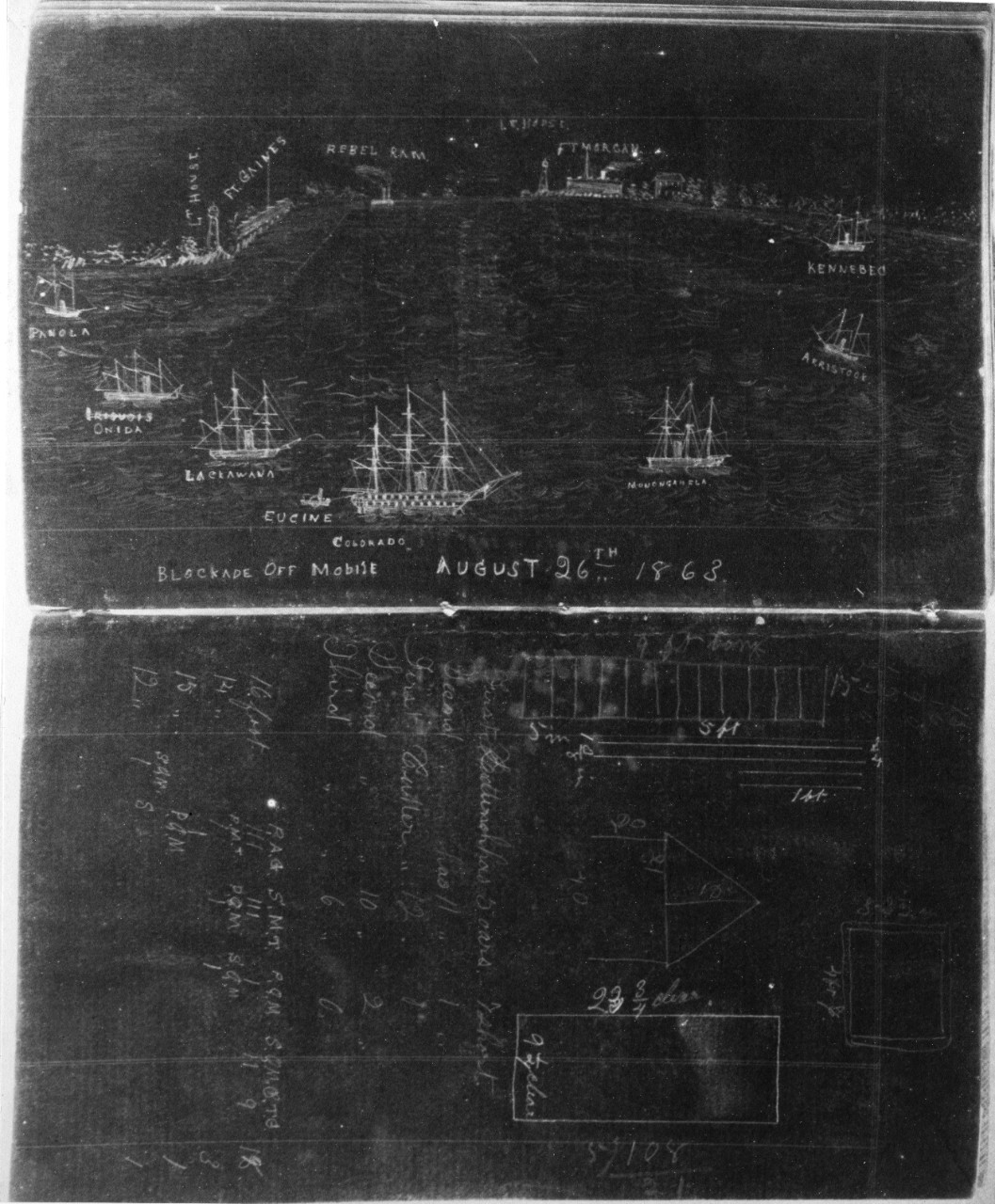 Mobile Bay Blockade, 26 August 1863