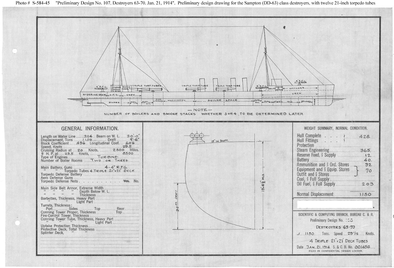 Photo #: S-584-045  &quot;Destroyers # 63-70 ... Jan. 21, 1914&quot; Note: