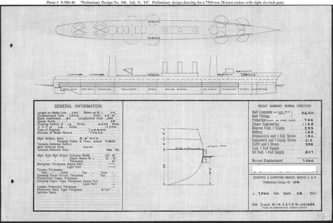 Photo #: S-584-046  Preliminary Design for a Scout Cruiser ... July 31, 1914 Note: