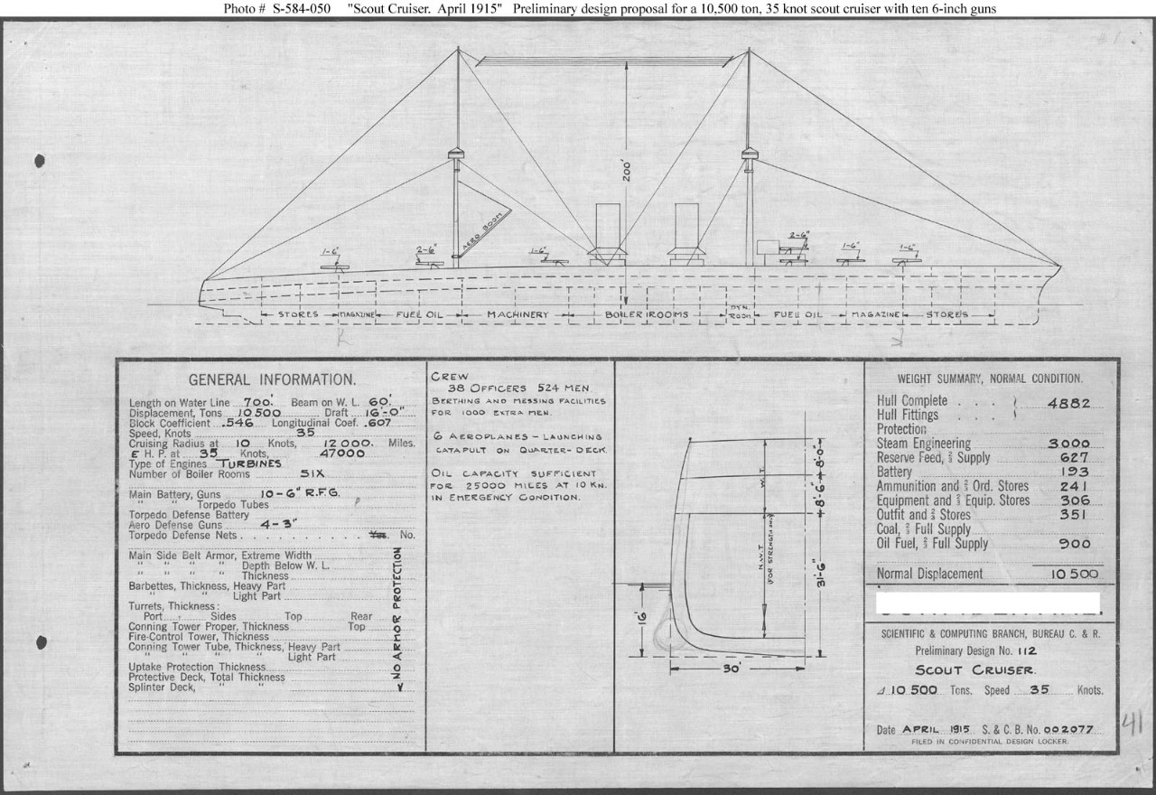 Photo #: S-584-050  Preliminary Design No.112 for a Scout Cruiser ... April 1915 Note: