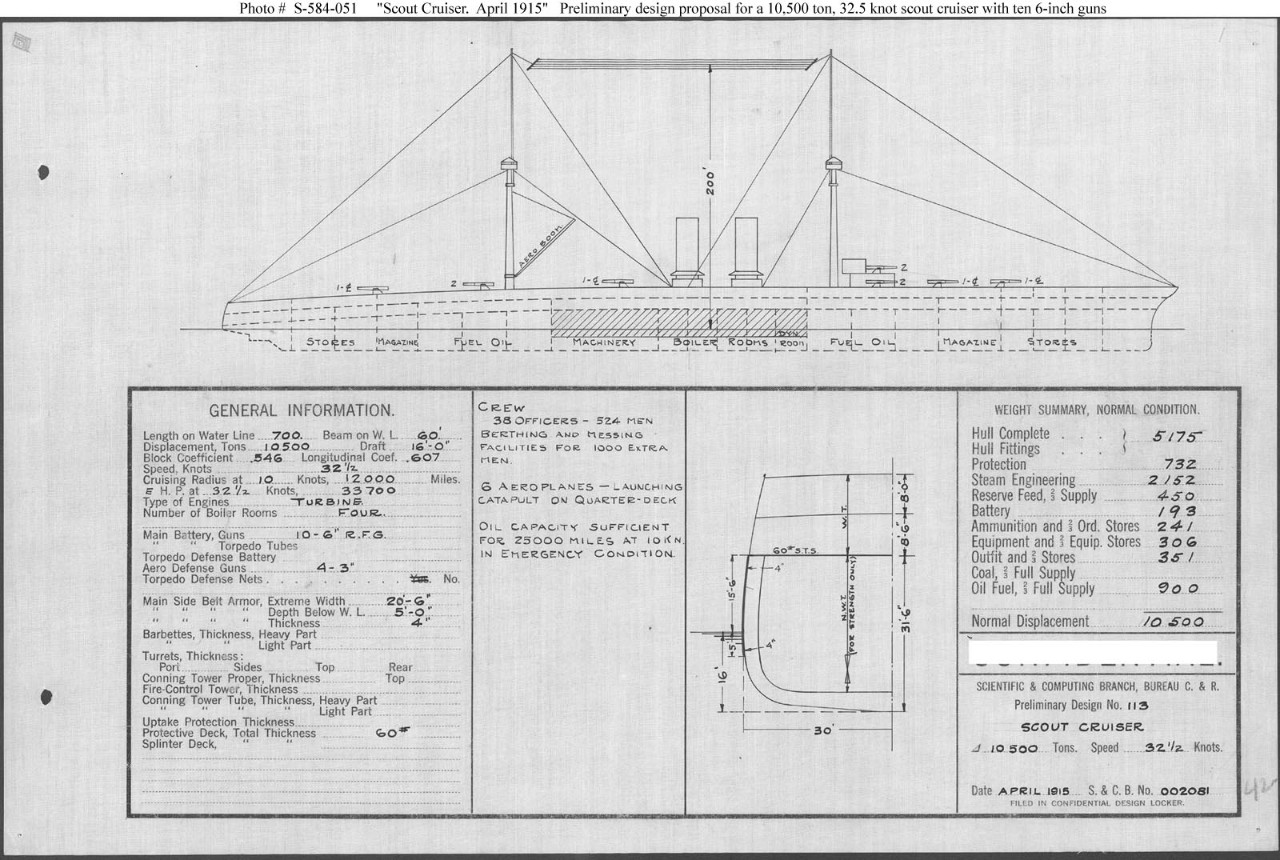 Photo #: S-584-051  Preliminary Design No.113 for a Scout Cruiser ... April 1915 Note: