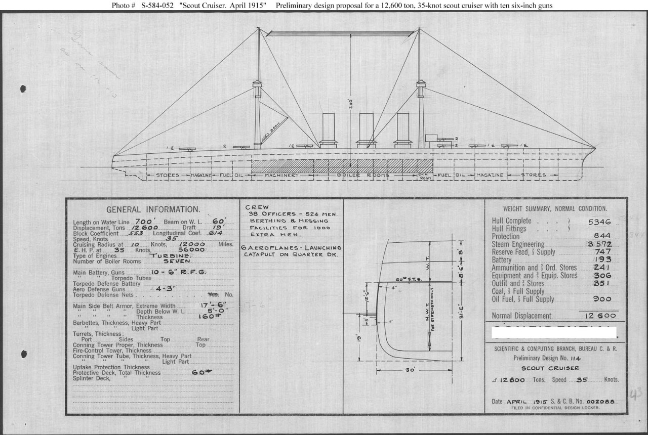 Photo #: S-584-052  Preliminary Design No.114 for a Scout Cruiser ... April 1915 Note: