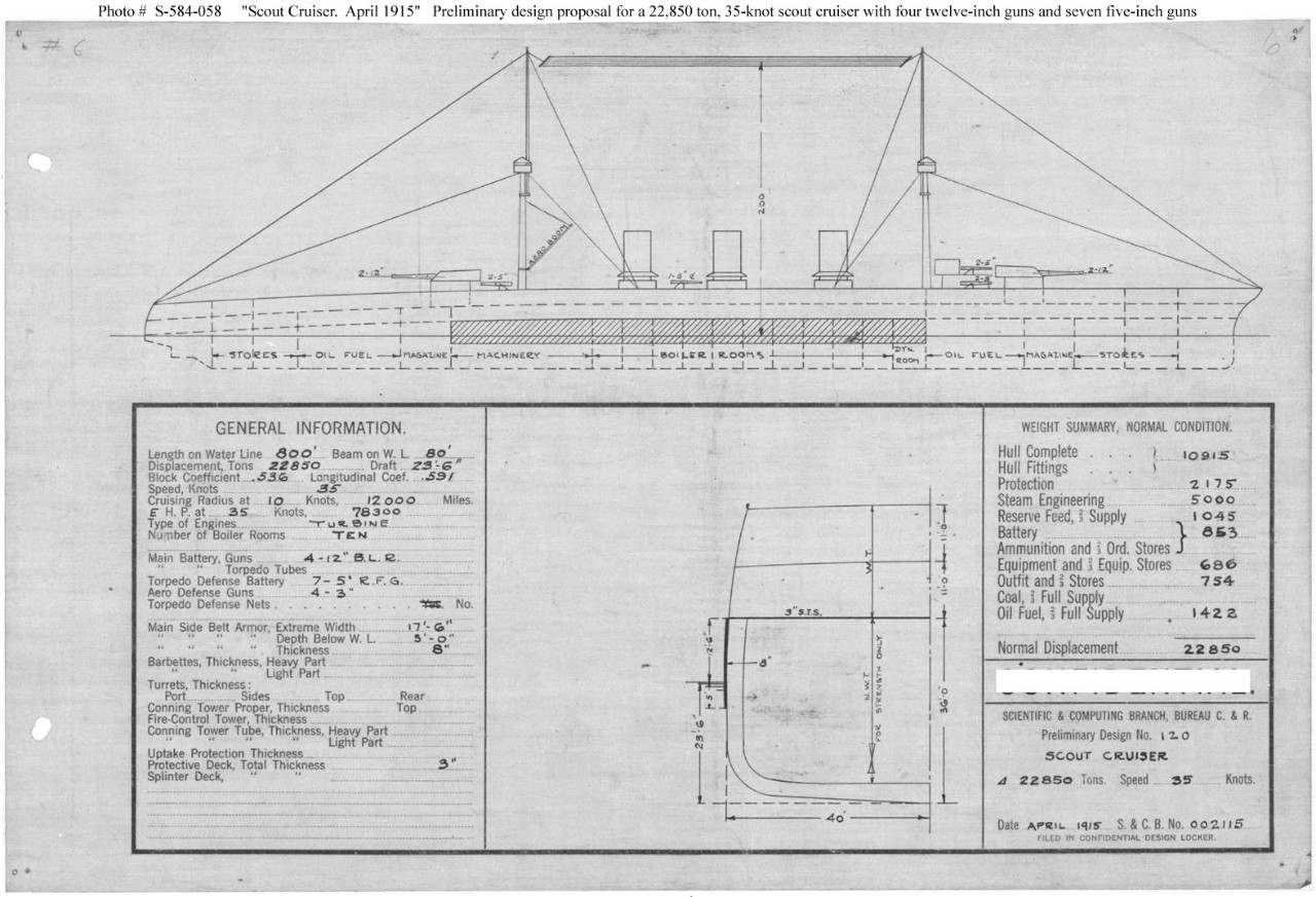 Photo #: S-584-058  Preliminary Design No.120 for a Scout Cruiser ... April 1915 Note: