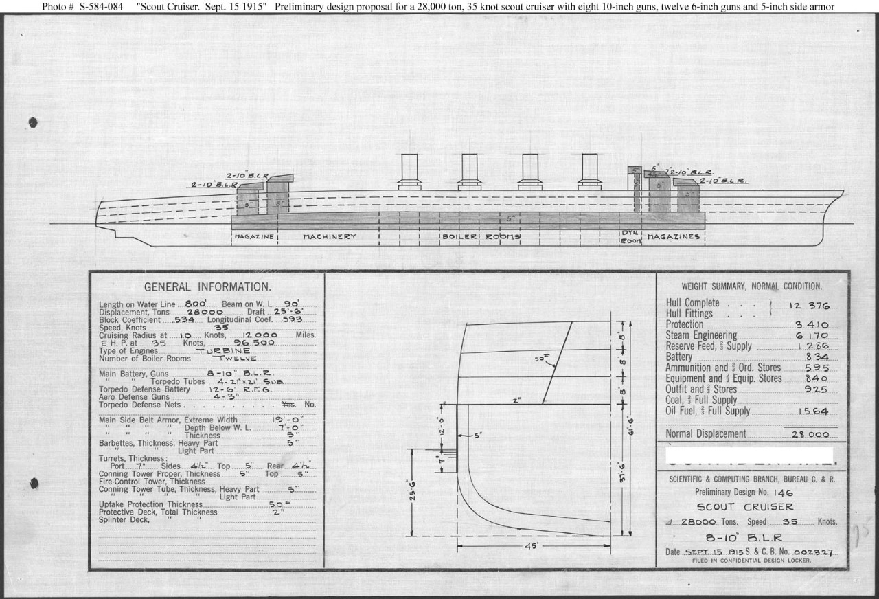 Photo #: S-584-084  Preliminary Design Plan for a &quot;Scout Cruiser&quot; ... September 15, 1915 Note: