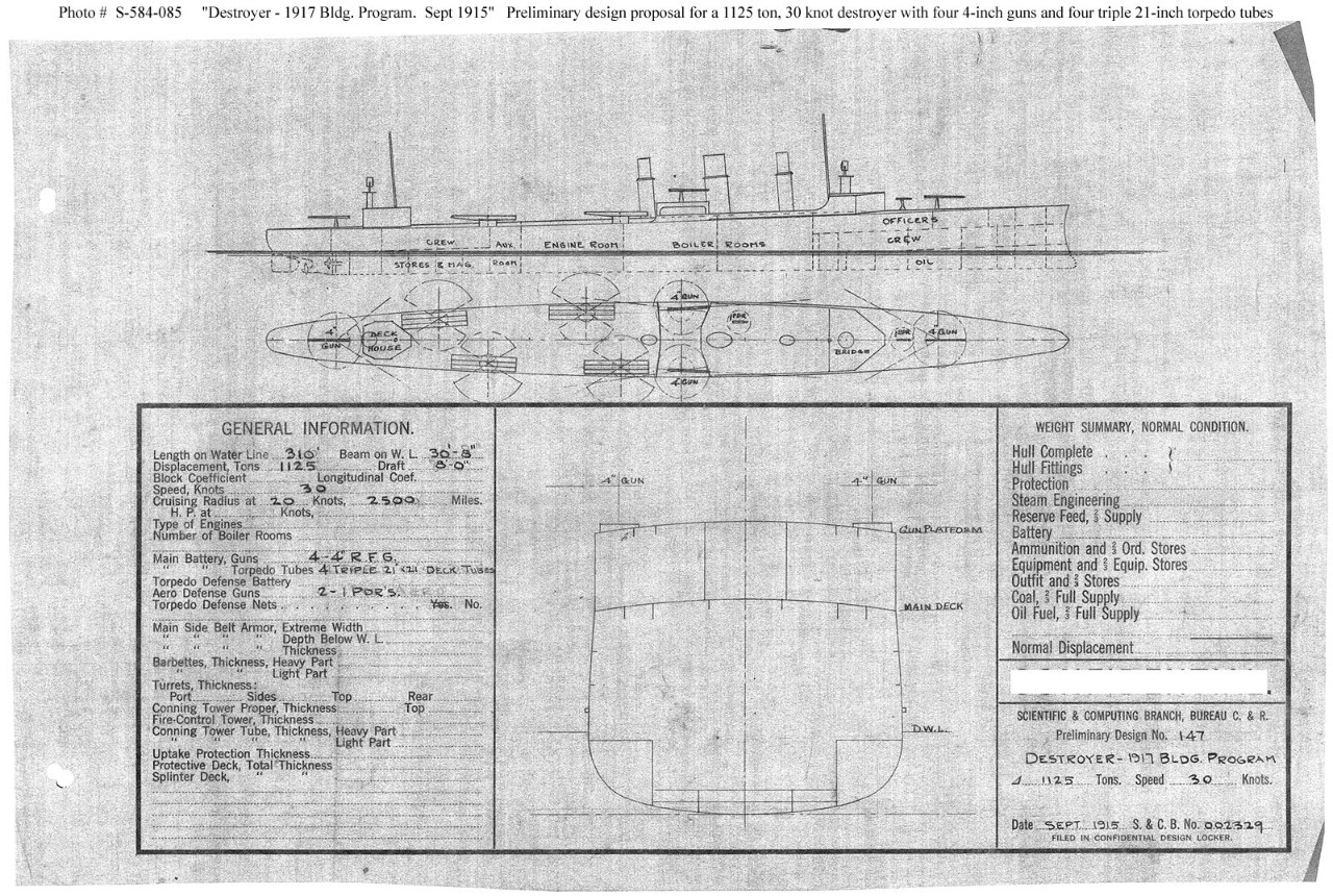 Photo #: S-584-085  &quot;Destroyer -- 1917 Bldg. Program ... Sept. 1915&quot; Note: