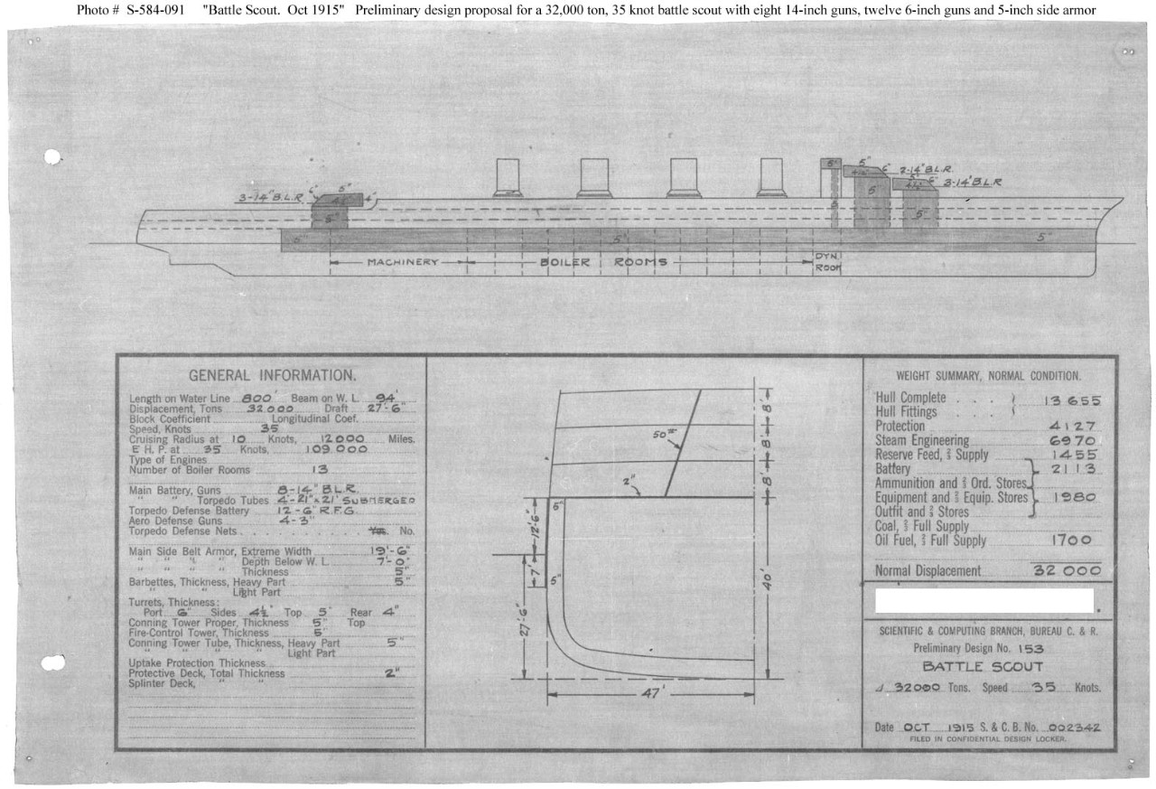 Photo #: S-584-091  Preliminary Design Plan for a &quot;Battle Scout&quot; ... October 1915 Note: