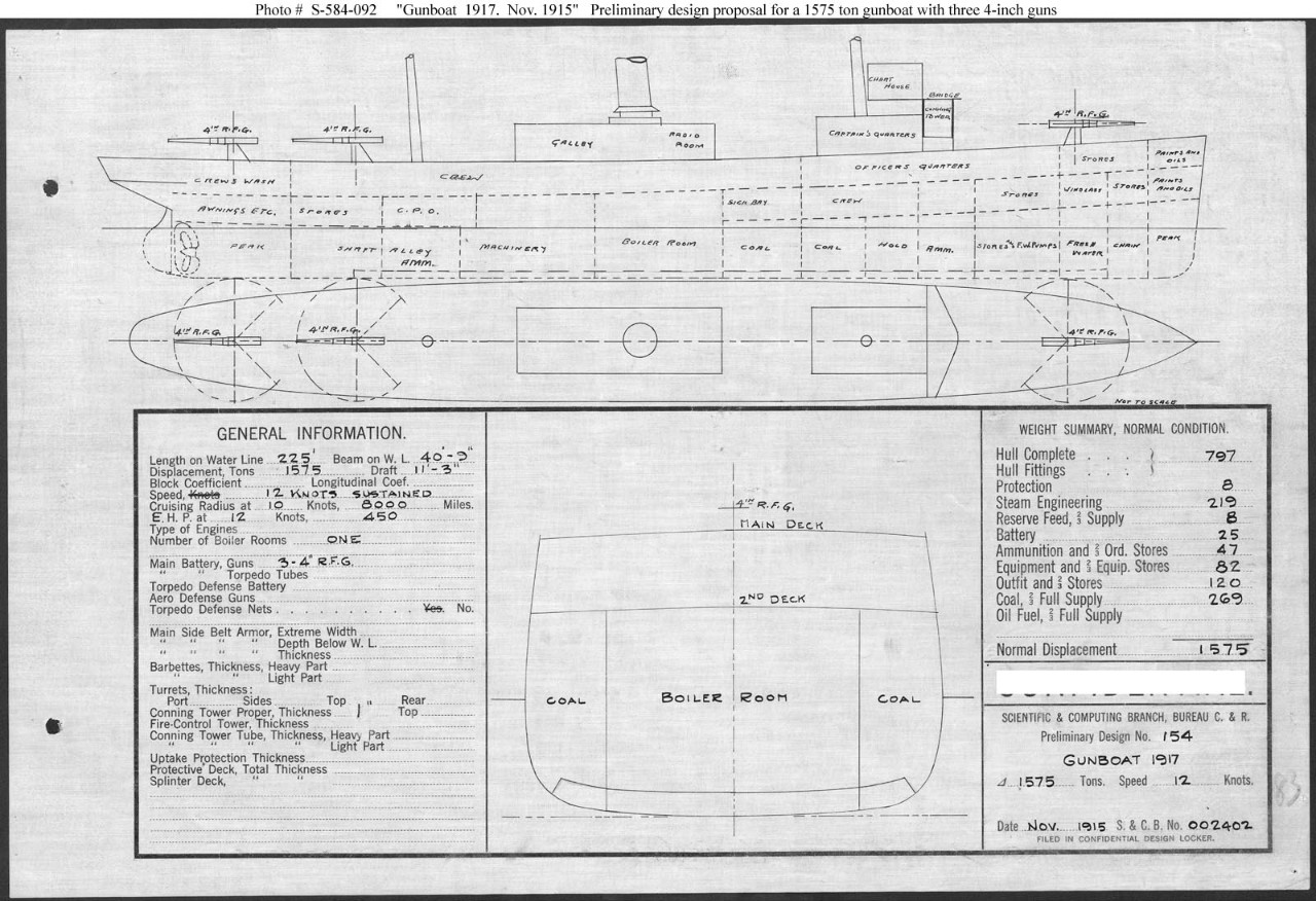 Photo #: S-584-092  Preliminary Design Plan for a Gunboat ... November 1915 Note: