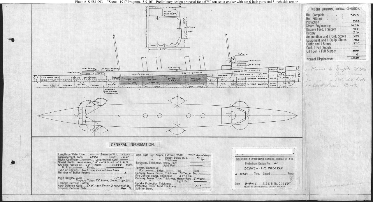 Photo #: S-584-093  Preliminary Design Plan for a Scout Cruiser ... March 9, 1916 Note: