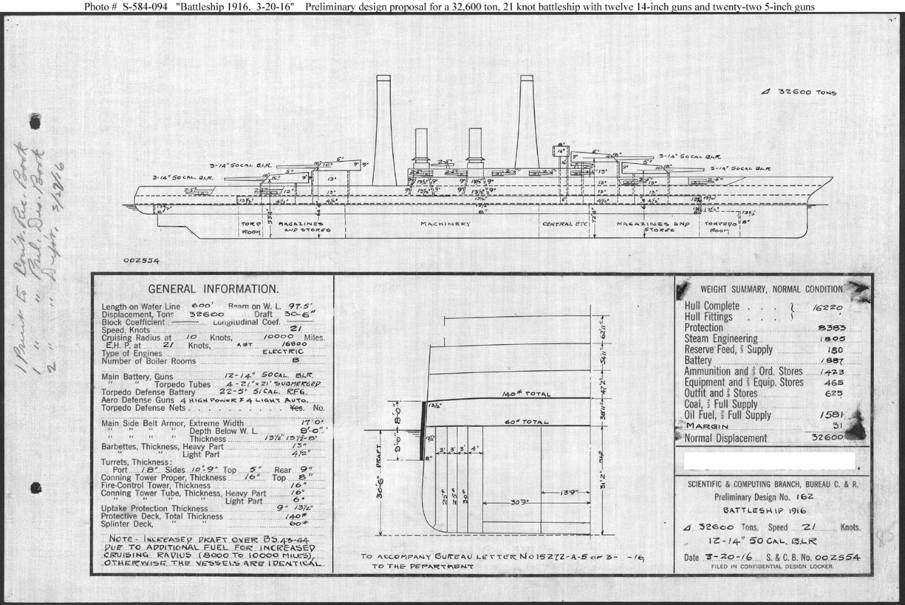 Photo #: S-584-094  Battleship 1916 ... March 20, 1916 Note: