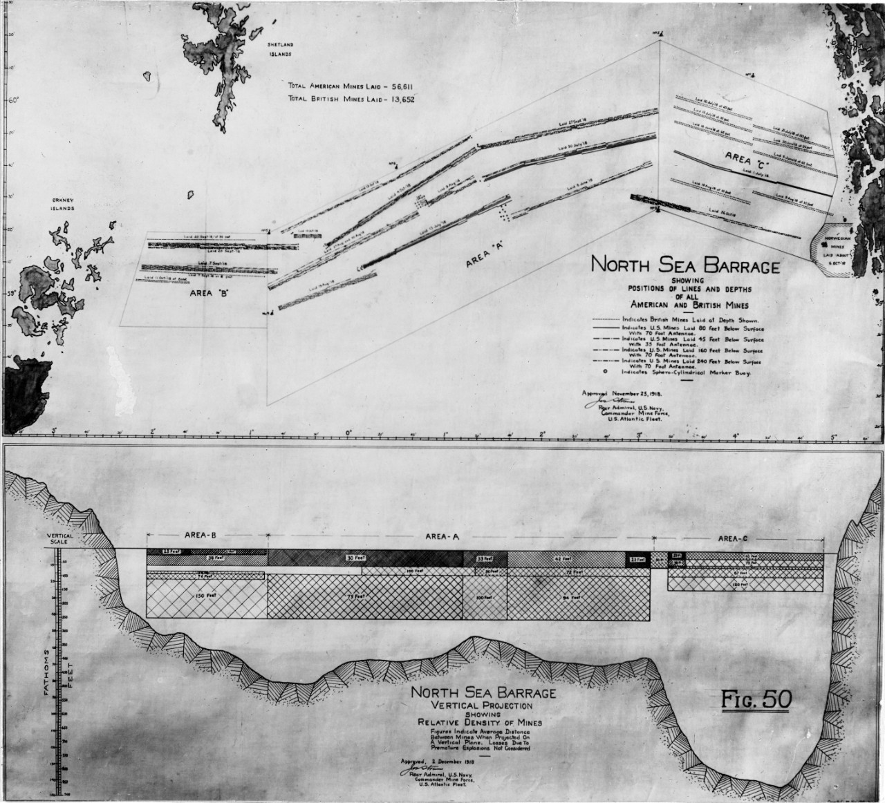 North Sea Mine Barrage, 1918. These vertical and horizontal charts show the locations and densities of the minefields. These were issued in November and December 1918, after the fields were completed. Note that the charts were signed by Rear Adm. Joseph Strauss. (Naval History and Heritage Command Photograph NH 2437)