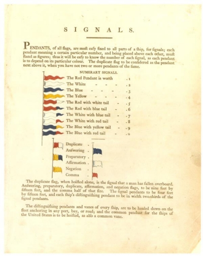 Truxtun's signal flags, 1797