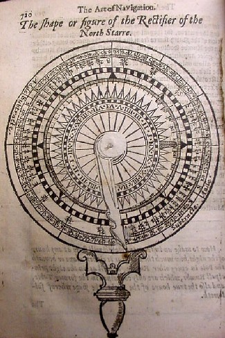 The second of two images of page 720, showing the movable needle of the compass in different positions.