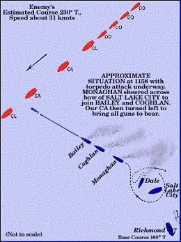 Map 7: Approximate Situation at 1158 With Torpedo Attack Underway.