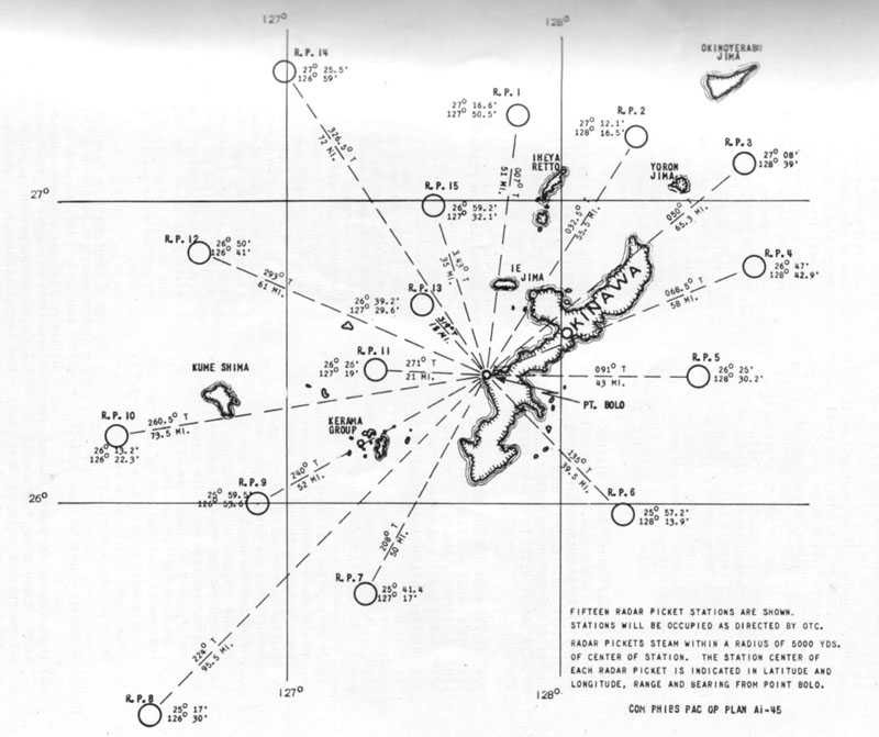  Fifteen radar picket stations are shown. Stations will be occupied as directed by OTC. Radar pickets steam within a radius of 5000 yds. of center of station. The station center of each radar picket is indicated in latitude and longitude, range and bearing from point BOLO. COMPHIBSPAC OP PLAN Ai-45