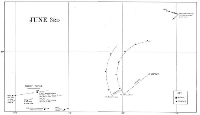 JUNE 3 Map of Midway