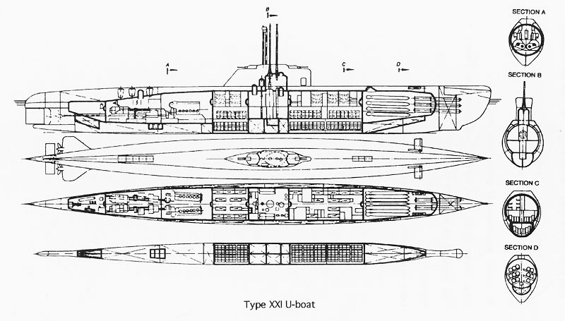 Type XXI U-Boat. 