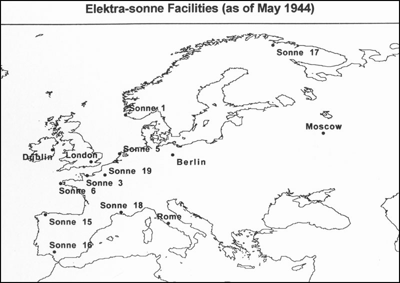 Elektra-sonne Facilities (as of May 1944). 