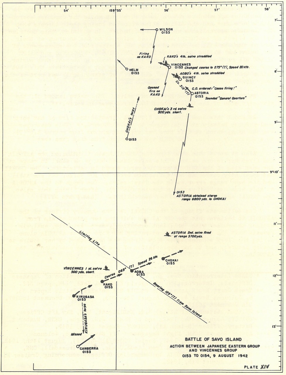 Plate 1: Battle of Savo Island, Action Between Japanese Eastern Group and Vincennes Group, 0153 to 0154, 9 August 1942 - chart - The Battle of Savo Island August 9, 1942 Strategical and Tactical Analysis
