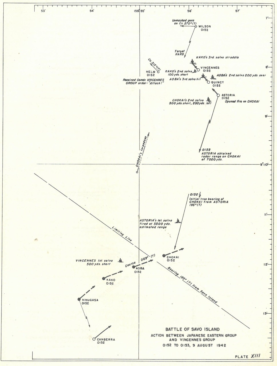 Plate 1: Battle of Savo Island, Action Between Japanese Eastern Group and Vincennes Group, 0152 to 0153, 9 August 1942 - chart - The Battle of Savo Island August 9, 1942 Strategical and Tactical Analysis