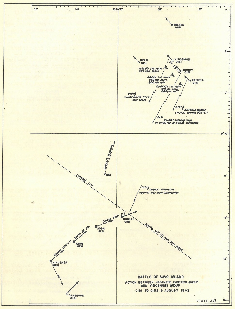 Plate 12: Battle of Savo Island, Action Between Japanese Eastern Group and Vincennes Group, 0151 to 0152, 9 August 1942 - chart - The Battle of Savo Island August 9, 1942 Strategical and Tactical Analysis