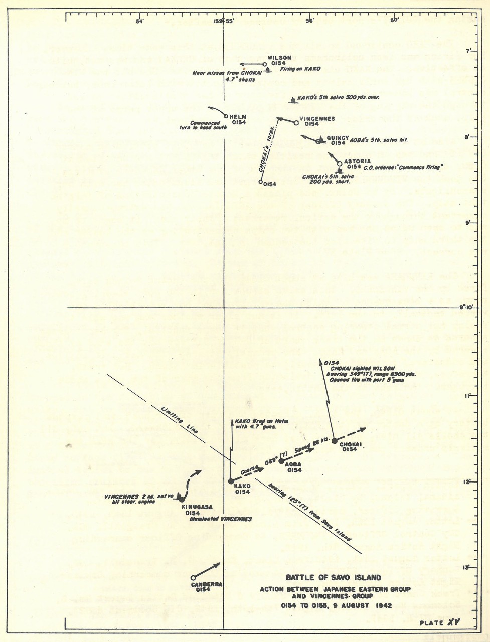 Plate 15: Battle of Savo Island, Action Between Japanese Eastern Group and Vincennes Group, 0154 to 0155, 9 August 1942 - chart - The Battle of Savo Island August 9, 1942 Strategical and Tactical Analysis