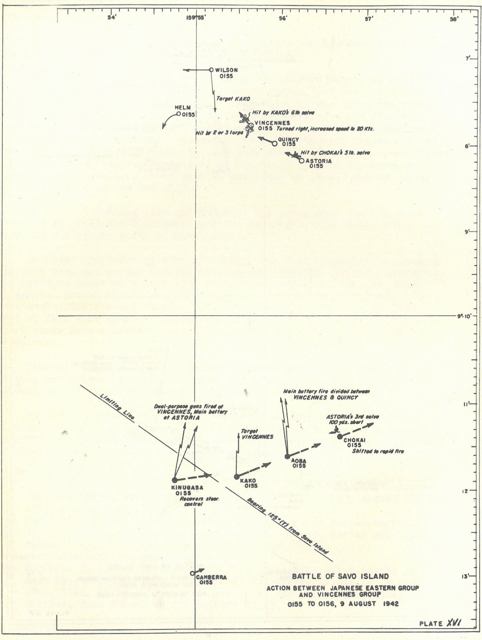 Plate 1: Battle of Savo Island, Action Between Japanese Eastern Group and Vincennes Group, 0155 to 0156, 9 August 1942 - chart - The Battle of Savo Island August 9, 1942 Strategical and Tactical Analysis