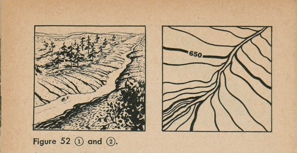 Figure 52: Two representation of a river, one as a drawing and a second using contour lines.