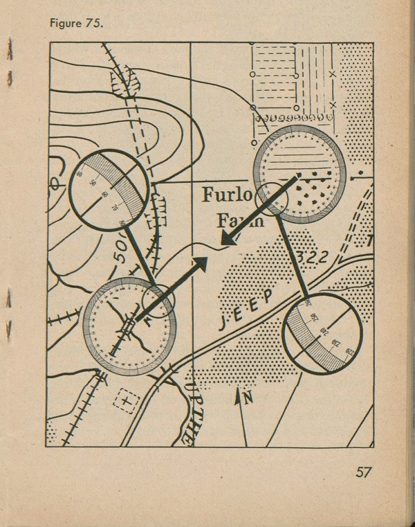 Figure 75: A map with two 360 degree compasses