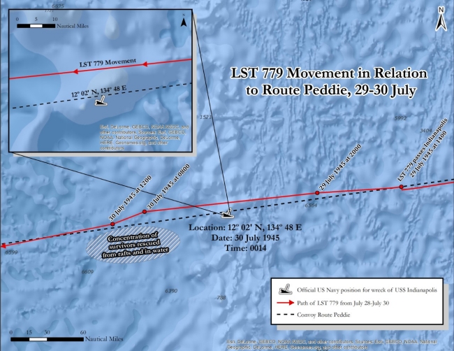 Figure 1: Chart showing movements of LST-779 from deck log data in relation to Convoy Route Peddie and U.S. Navy position for Indianapolis sinking. Prepared by Naval History and Heritage Command, Underwater Archaeology Branch.