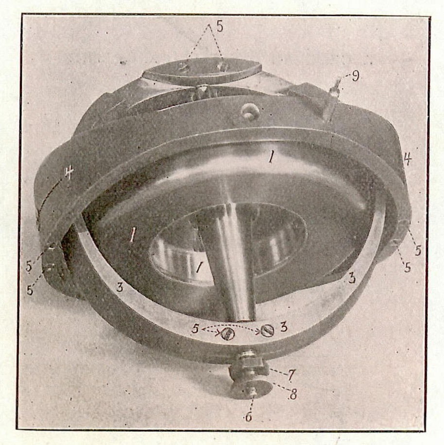 GYROSCOPE WHEEL, with inner and outer rings, counterbalance, pin for valve-arm, and clamp screws