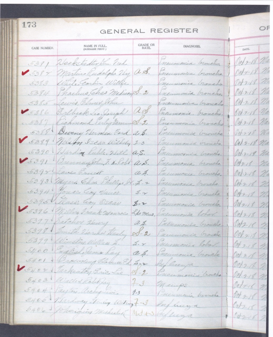 General Register part 1