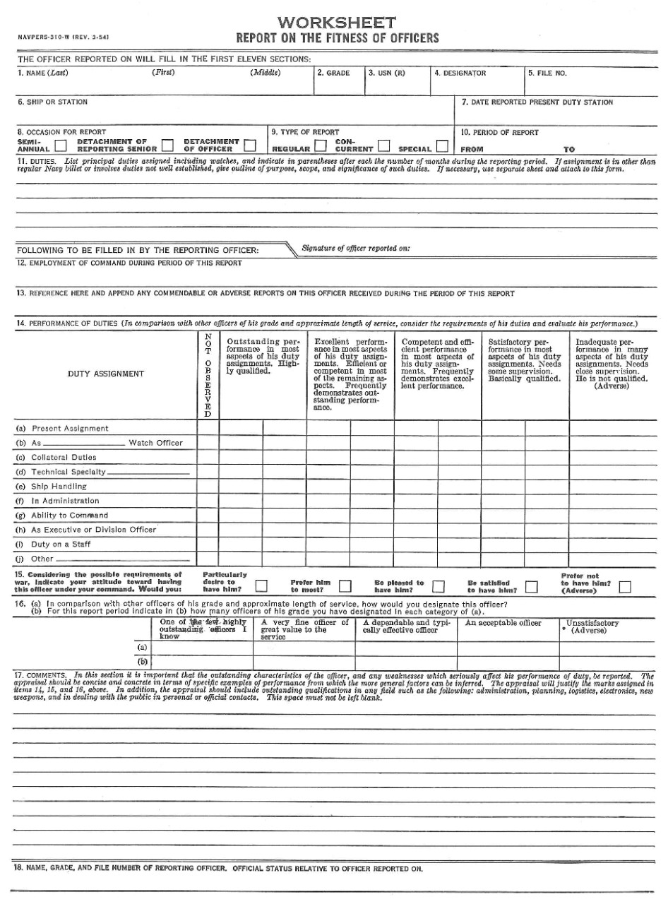 Worksheet Report on the Fitness of Officers