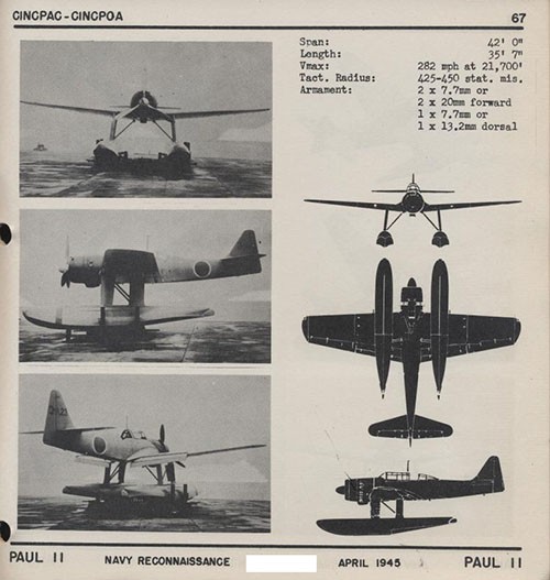 Three images and three silhouettes of PAUL II Navy Reconnaissance with dimensions.